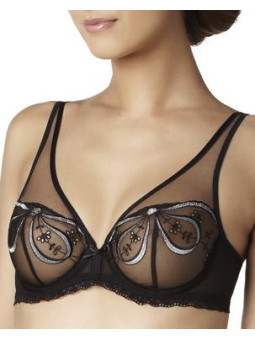 soutien-gorge armatures